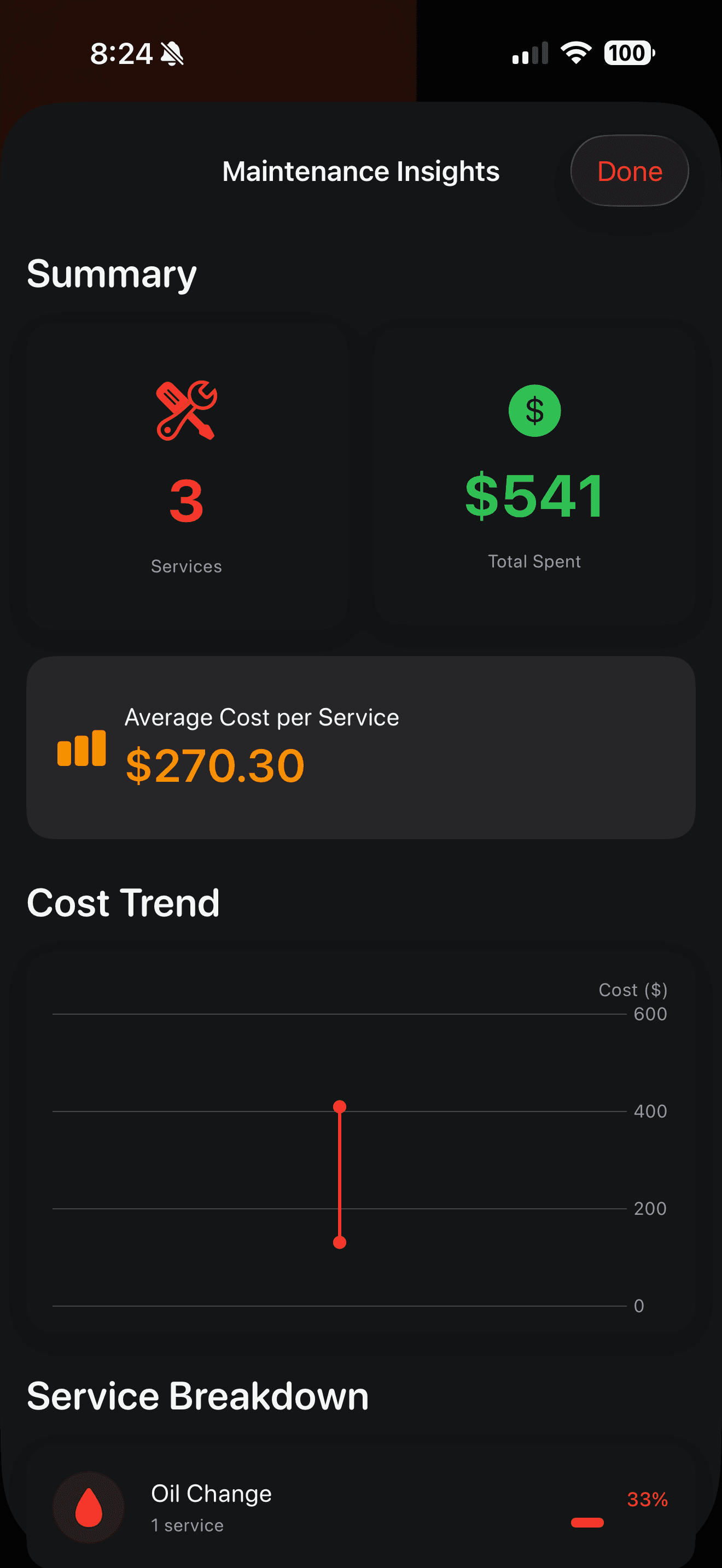 ApexTracker Maintenance Insights